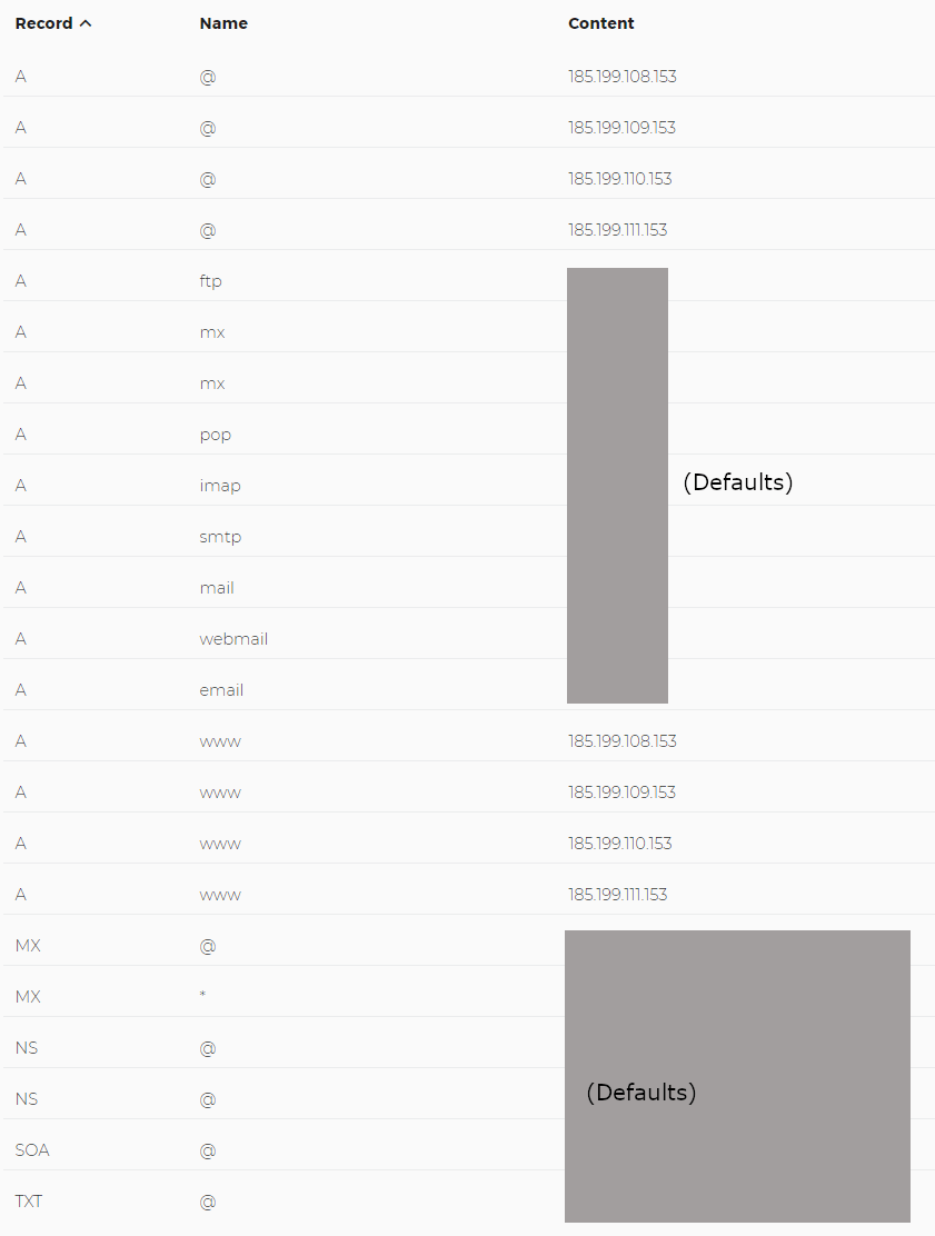 Domain.com-DNS-Entries